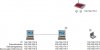 $Scenario_WLAN_LAN_BrÃ¼cke.jpg