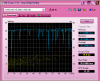$HDTune_Benchmark_SAMSUNG HD300LD.png