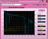 $HDTune_Benchmark_SAMSUNG HD300LD.png