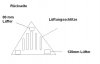 $Pyramide1.JPG