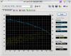 $HDTune_Benchmark_SAMSUNG_HD501LJ_ESATA.png