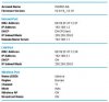 $Router Status Netgear.jpg