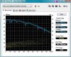 $HDTune_Benchmark_WDC_WD1500AHFD-00RAR.jpg
