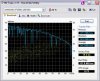 $HDTune_Benchmark_SAMSUNG_SP2504C.jpg
