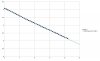 $NaOH + HCl Diagramm.jpg