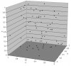 $3D-Diagramm.JPG