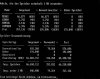 $DSC05549.JPG
