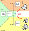 $Router_setup.png