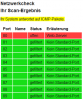 $portscan.PNG