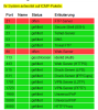 $routers.PNG