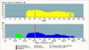 $Spektrum nac h Y Kabeltausch 12.10.2011.jpg