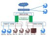 $vlan.jpg