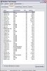 $Taskmanager.JPG