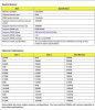 $RAM Aspire 1710.jpg
