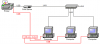 $Printserver-Schema.png