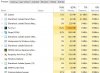 $Task-Manager auf Ultra.jpg