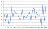 $upDown.png