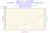 $2015-06-09-22h09-Fan-CPUFANIN.png