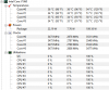 $CPU Takt.png