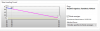$SSD830-WearLeveling.PNG