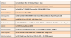 $pc specs 928.png